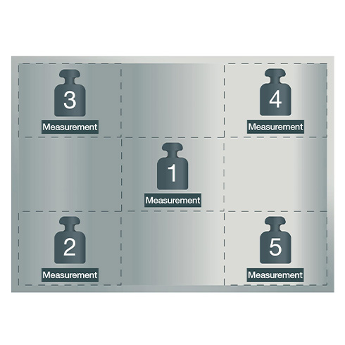 Graphic about putting pressure on a scale.